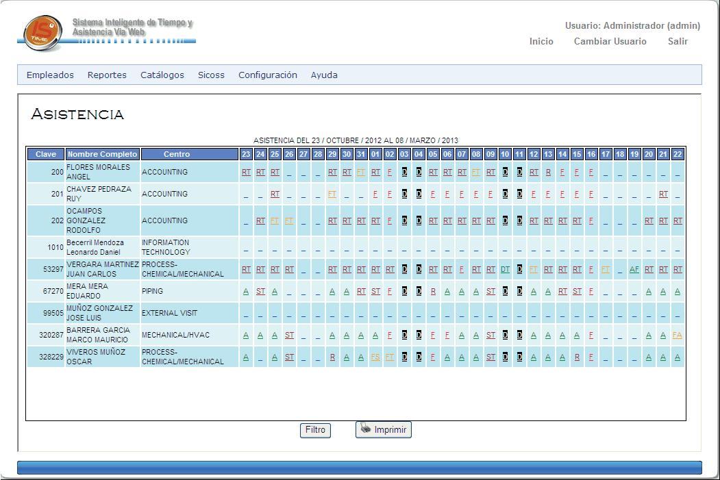 Reporte De Asistencia Grupo Id Soft Software Control De Asistencia Y Calculo De Nomina